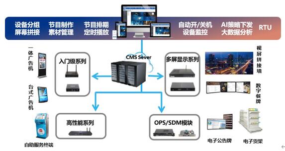 實(shí)力鑄就行業(yè)認(rèn)可 杰和科技榮膺“十大卓越品牌”